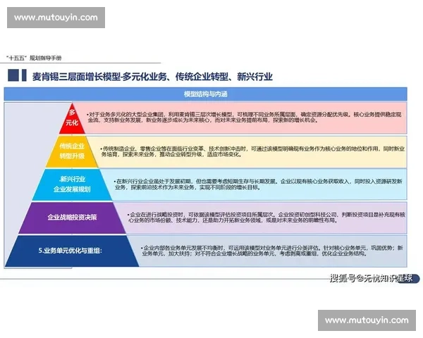 以稳健经营为核心推动企业持续发展与价值创造的战略思路 以稳健经营为核心推动企业持续发展与价值创造的战略思路