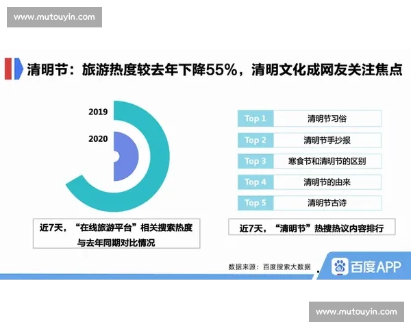 足球热搜再掀风暴，热门赛事球星动态引发全民关注